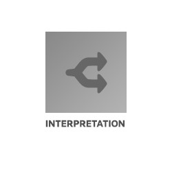 ICC IECC-2003 Commentary
